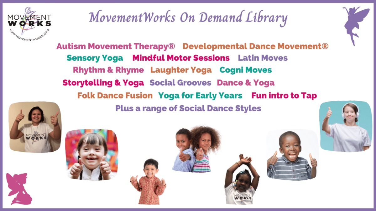 Movement Works Image